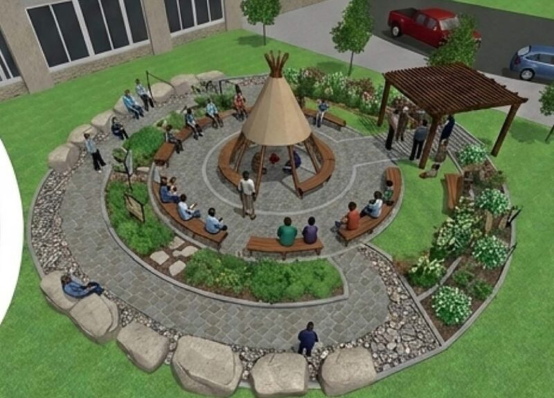 Outdoor Learning