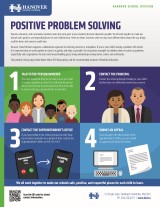 Positive Problem Solving Image