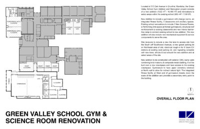 Green Valley School Boards4
